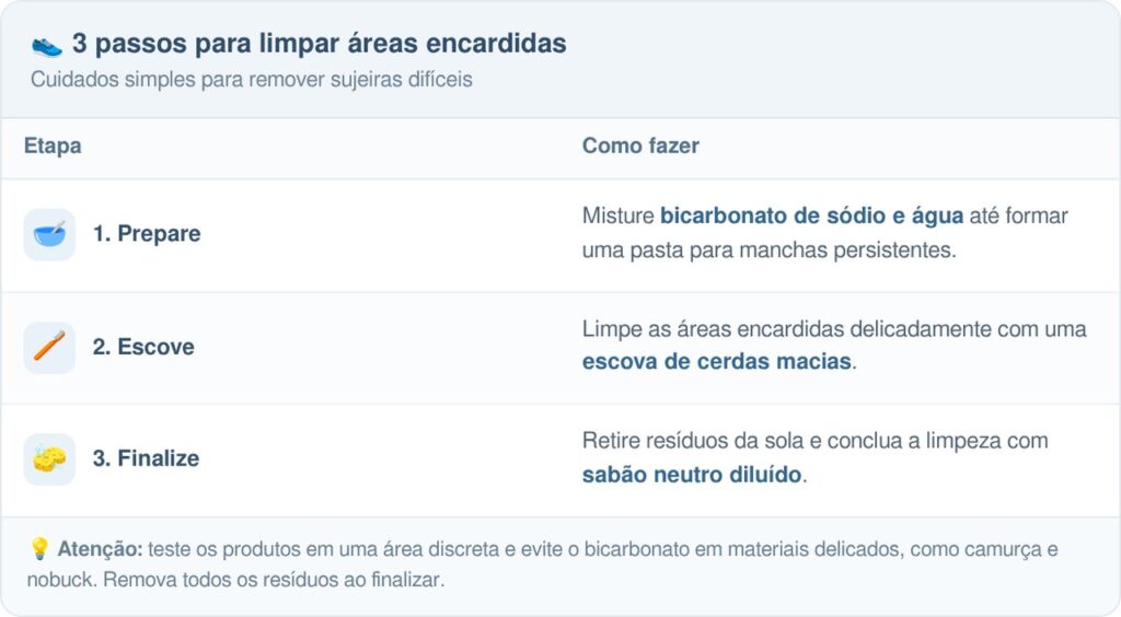 Nem máquina de lavar, nem produtos caros: conheça os truques caseiros que ajudam a deixar seus tênis brancos limpinhos novamente sem estragar o material