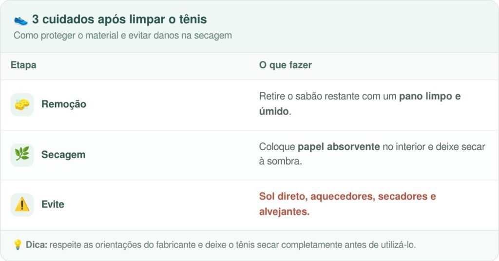 Nem máquina de lavar, nem produtos caros: conheça os truques caseiros que ajudam a deixar seus tênis brancos limpinhos novamente sem estragar o material