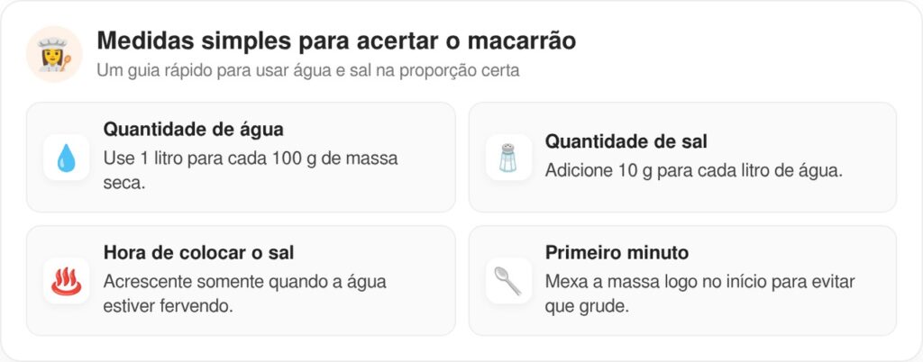 Especialistas em culinária afirmam: “Quem cozinha macarrão pode não perceber este erro, mas ele muda completamente o resultado”