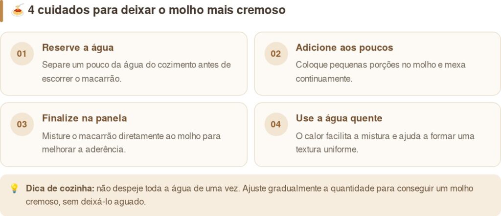 Chefs italianos afirmam: “Para o molho ficar mais cremoso, não descarte a água do cozimento, mas reserve uma concha antes de escorrer o macarrão”