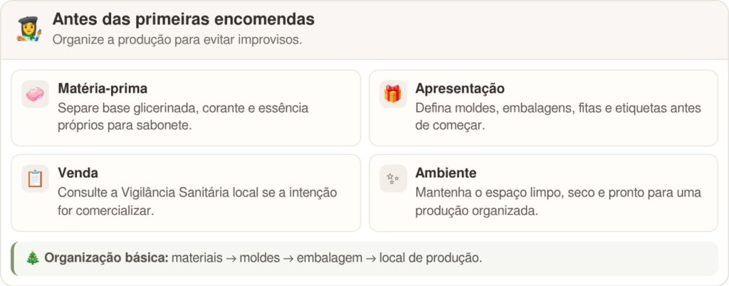 O sabonete de Natal que dá para fazer na cozinha de casa e virou febre entre quem busca renda extra