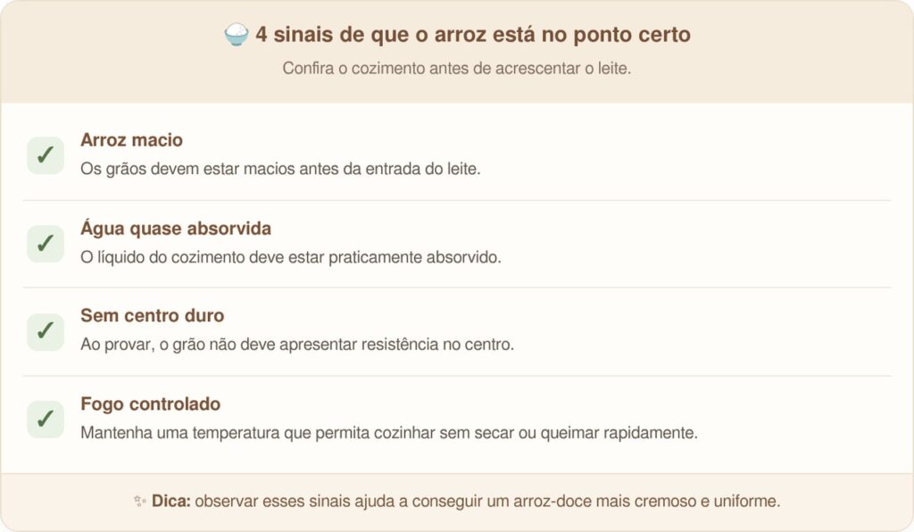 O segredo do arroz-doce cremoso que muita gente desconhece: o erro com o leite condensado que pode deixar os grãos duros mesmo depois de muito tempo no fogo