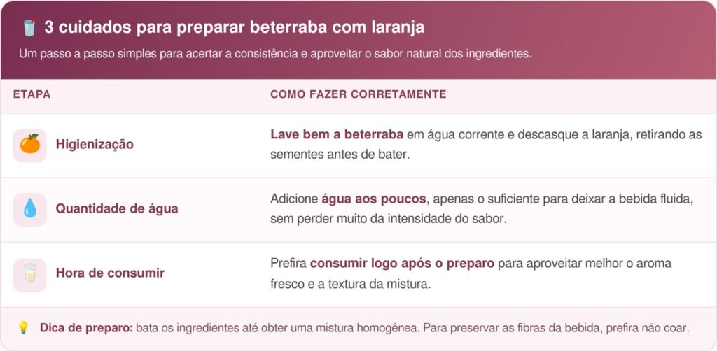 Gengibre e beterraba no liquidificador: a combinação que surpreende pelos benefícios e revela por que tanta gente está apostando nessa bebida natural para cuidar da saúde