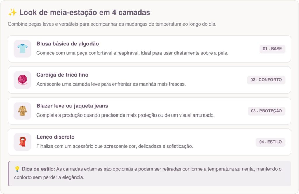 Nem frio, nem calor: 5 tecidos que são a escolha certa para enfrentar dias de temperatura instável sem perder o conforto e a elegância