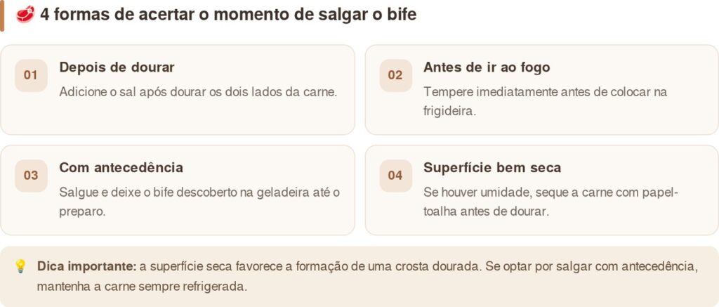Chefs de cozinha concordam: para o bife ficar macio, não fique virando a carne na frigideira, mas espere dourar antes de mexer