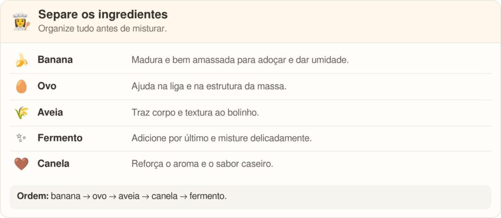 Sem farinha, nem açúcar e pronto em 5 minutos: aprendi a receita de um bolinho de banana simples, fofinho e delicioso