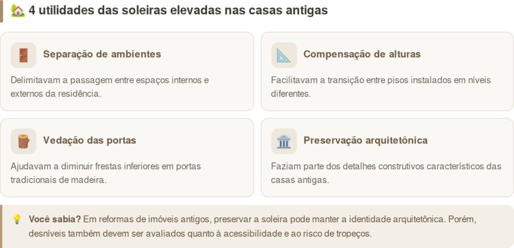 Por que as casas antigas tinham o batente da porta tão alto? A curiosidade que poucas pessoas conhecem