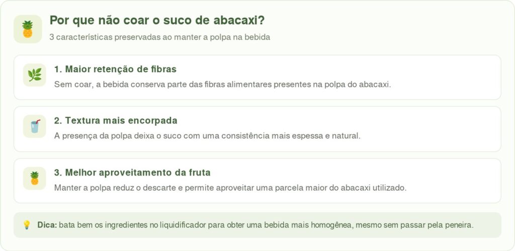 Água de coco e abacaxi no liquidificador: para que serve essa mistura tropical e por que ela pode ajudar a variar a hidratação nos dias quentes