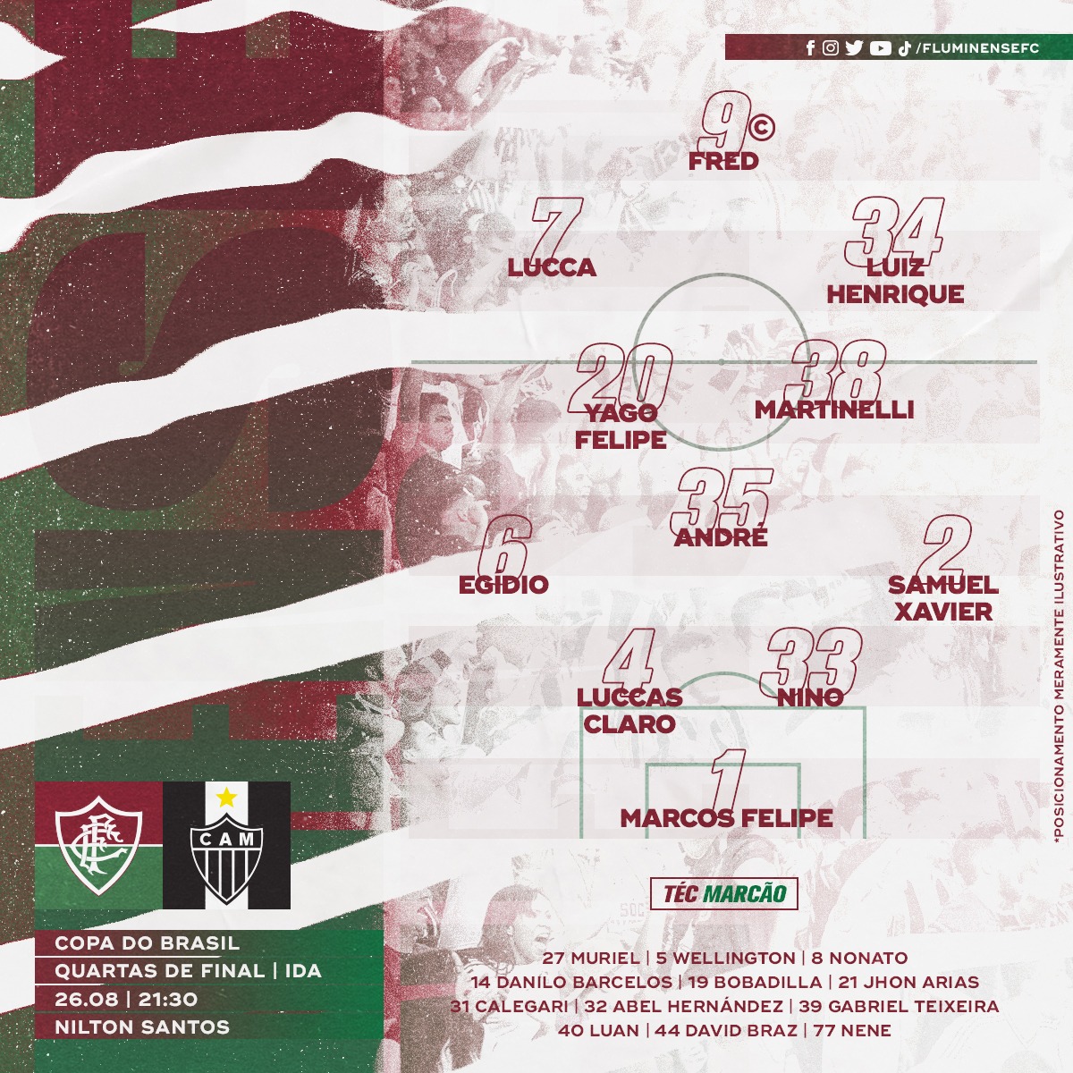 Fluminense escalado para pegar o Atlético-MG pelas quartas de final da Copa do Brasil