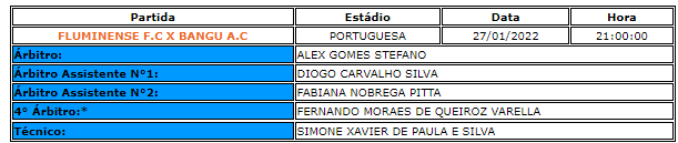 Quadro com o jogo, horário e arbitragem de Fluminense X Bangu