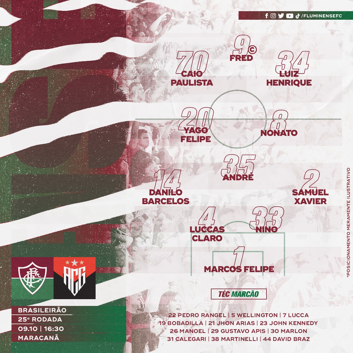 Fluminense escalado para pegar o Atlético-GO pelo Campeonato Brasileiro