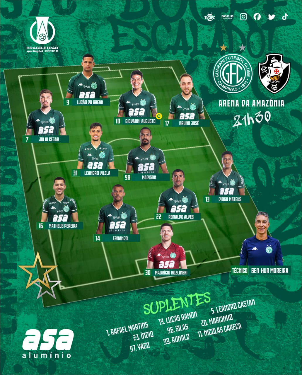 Guarani escalado para pegar o Vasco pela Série B do Campeonato Brasileiro