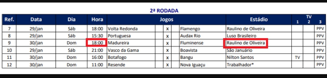 Print da tabela do carioca