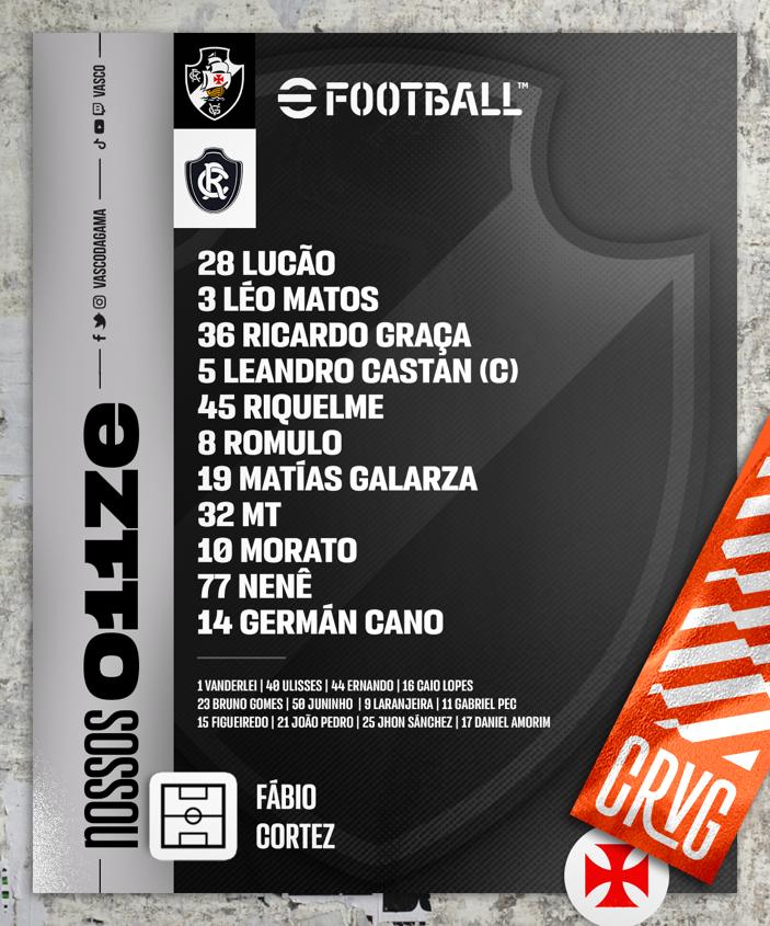 Vasco escalado para pegar o Remo pela Série B