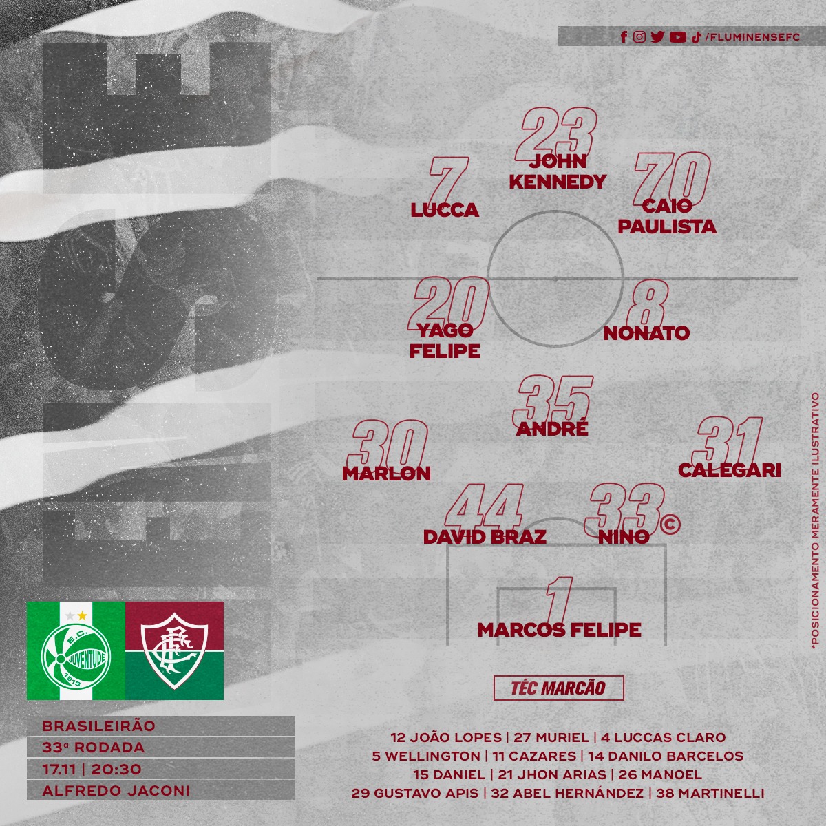 Fluminense escalado para pegar o Juventude pelo Campeonato Brasileiro