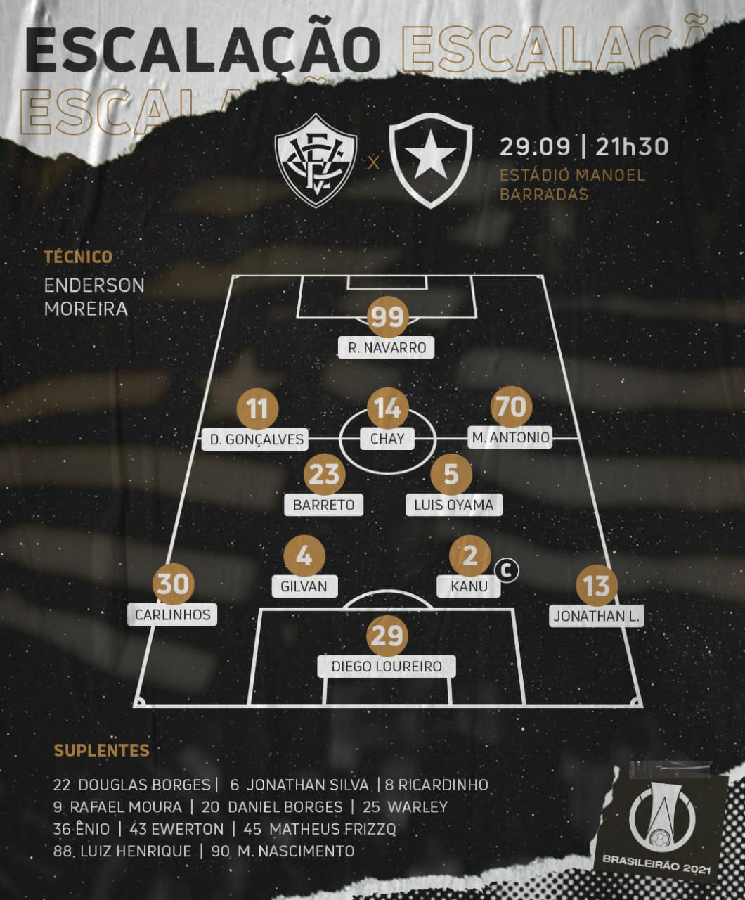 Botafogo está escalado para pegar o Vitória pela Série B