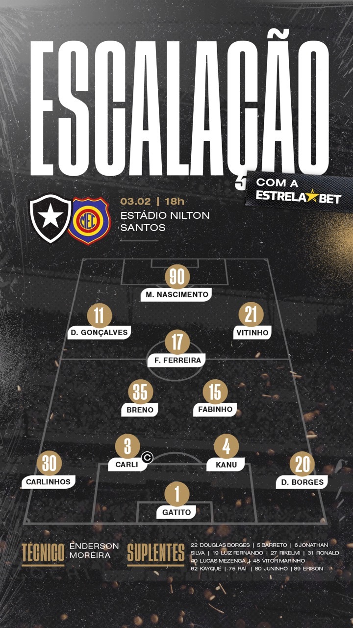 Botafogo escalado para pegar o Madureira pelo Campeonato Carioca