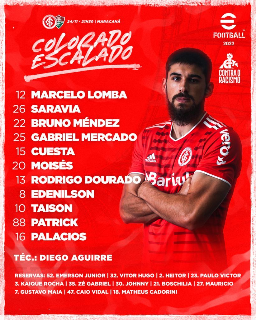 Internacional escalado para pegar o Fluminense pelo Campeonato Brasileiro