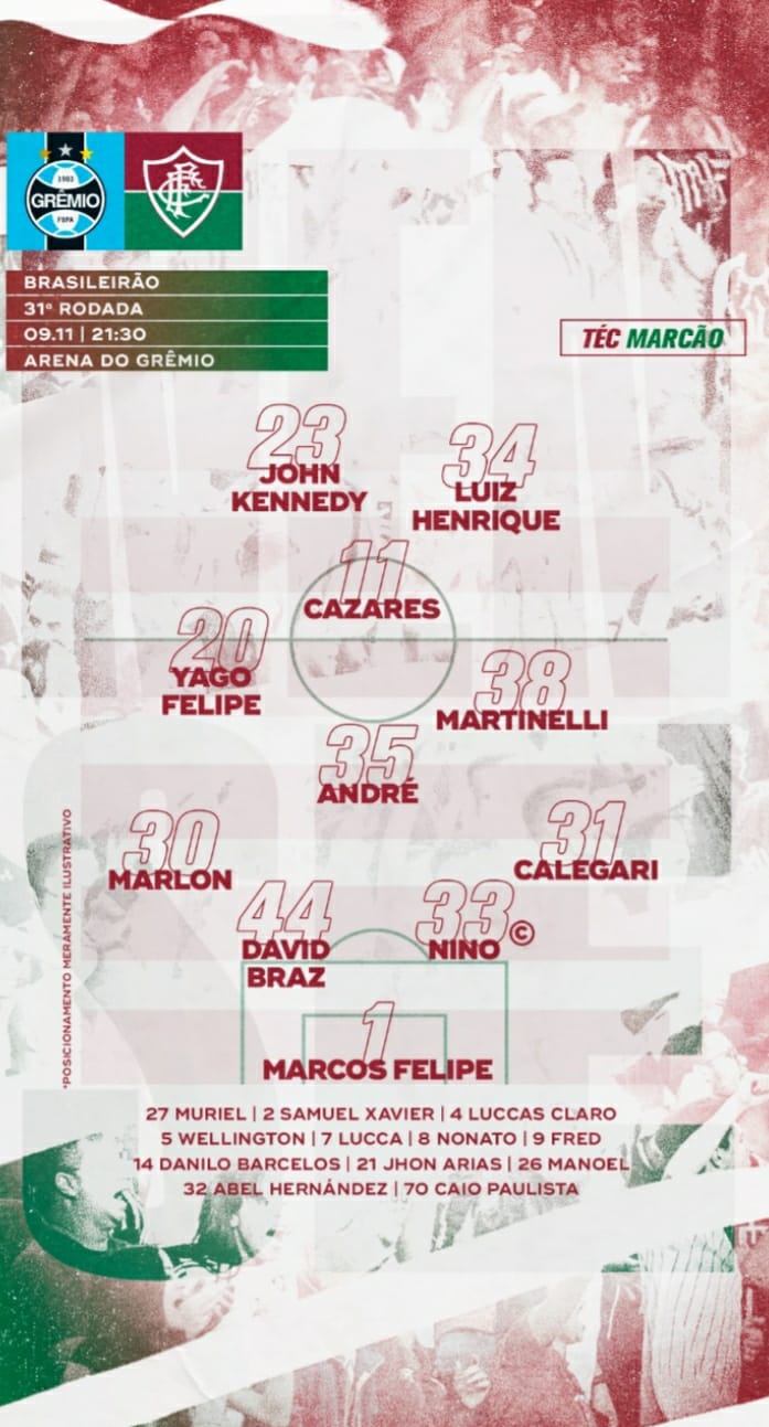 Fluminense escalado para pegar o Grêmio pelo Campeonato Brasileiro