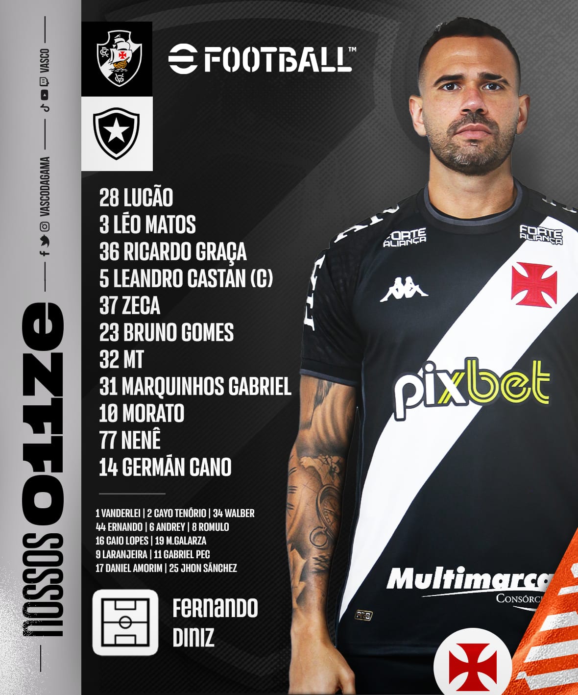 Vasco escalado para pegar o Botafogo pela Série B
