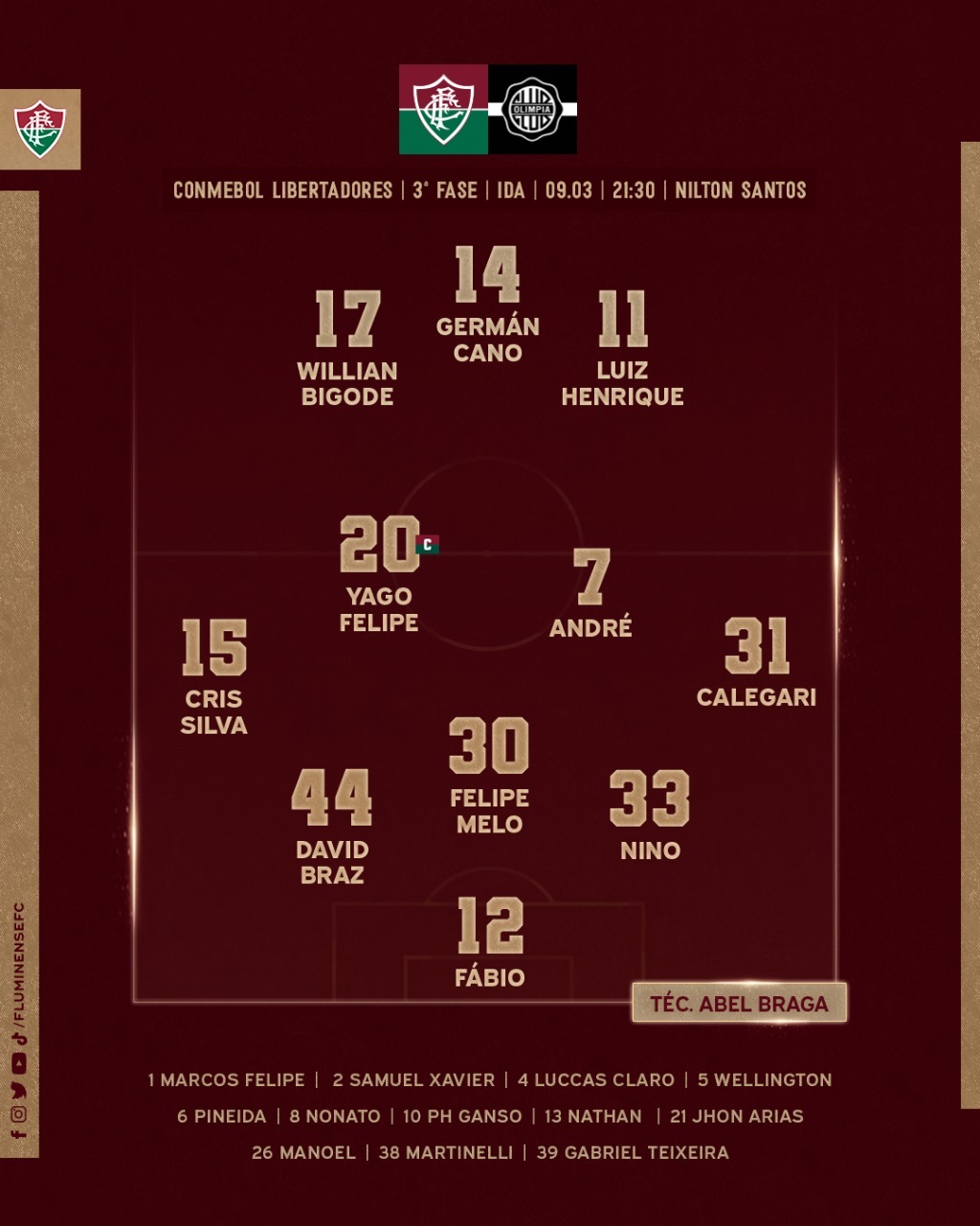 Fluminense escalado para pegar o Olimpia pela Libertadores