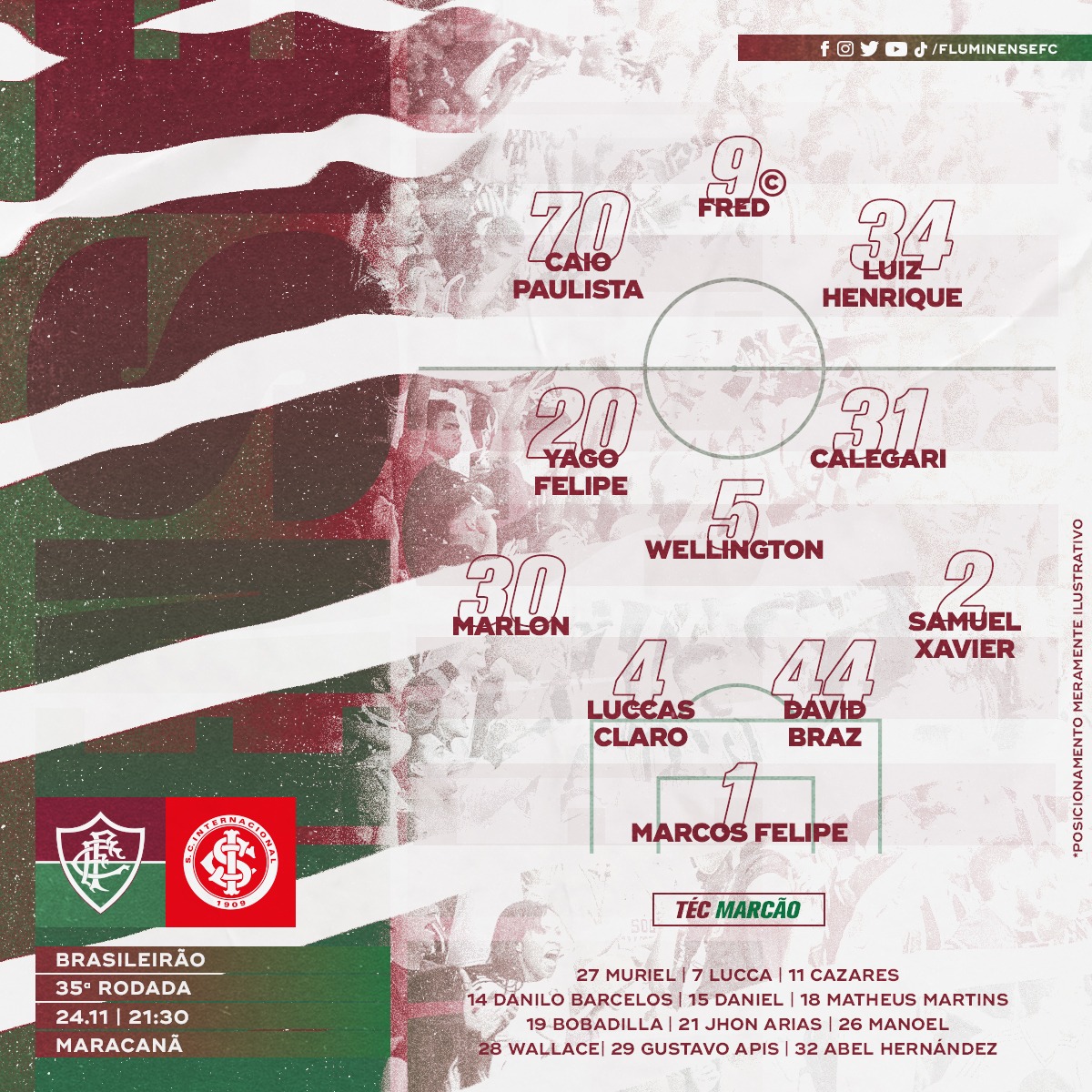 Fluminense escalado para pegar o Internacional pelo Campeonato Brasileiro