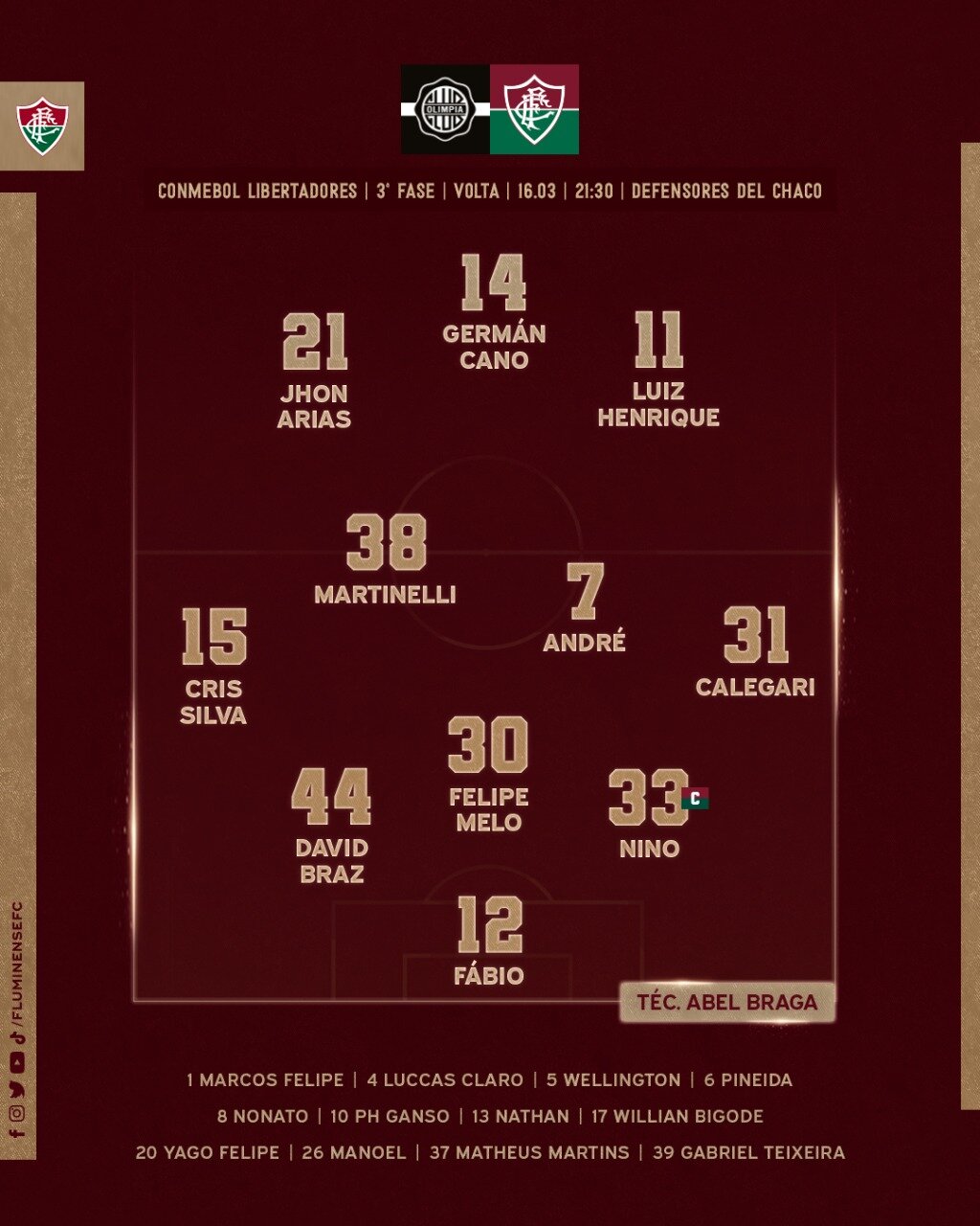 Fluminense escalado para pegar o Olimpia pela Pré-Libertadores