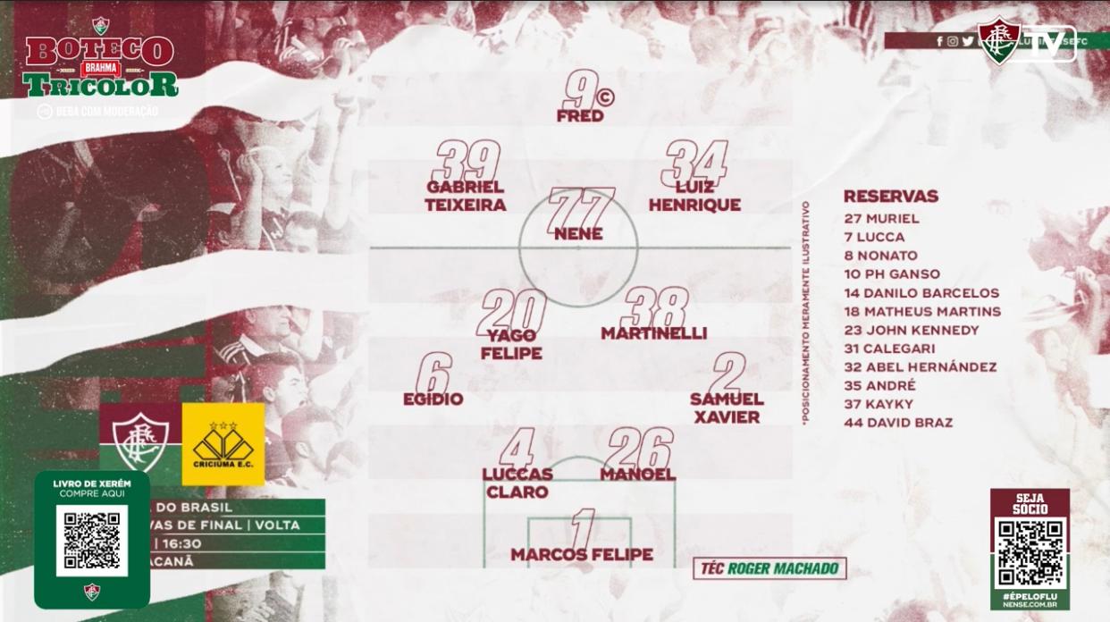 Fluminense escalado para pegar o Criciúma pela Copa do Brasil