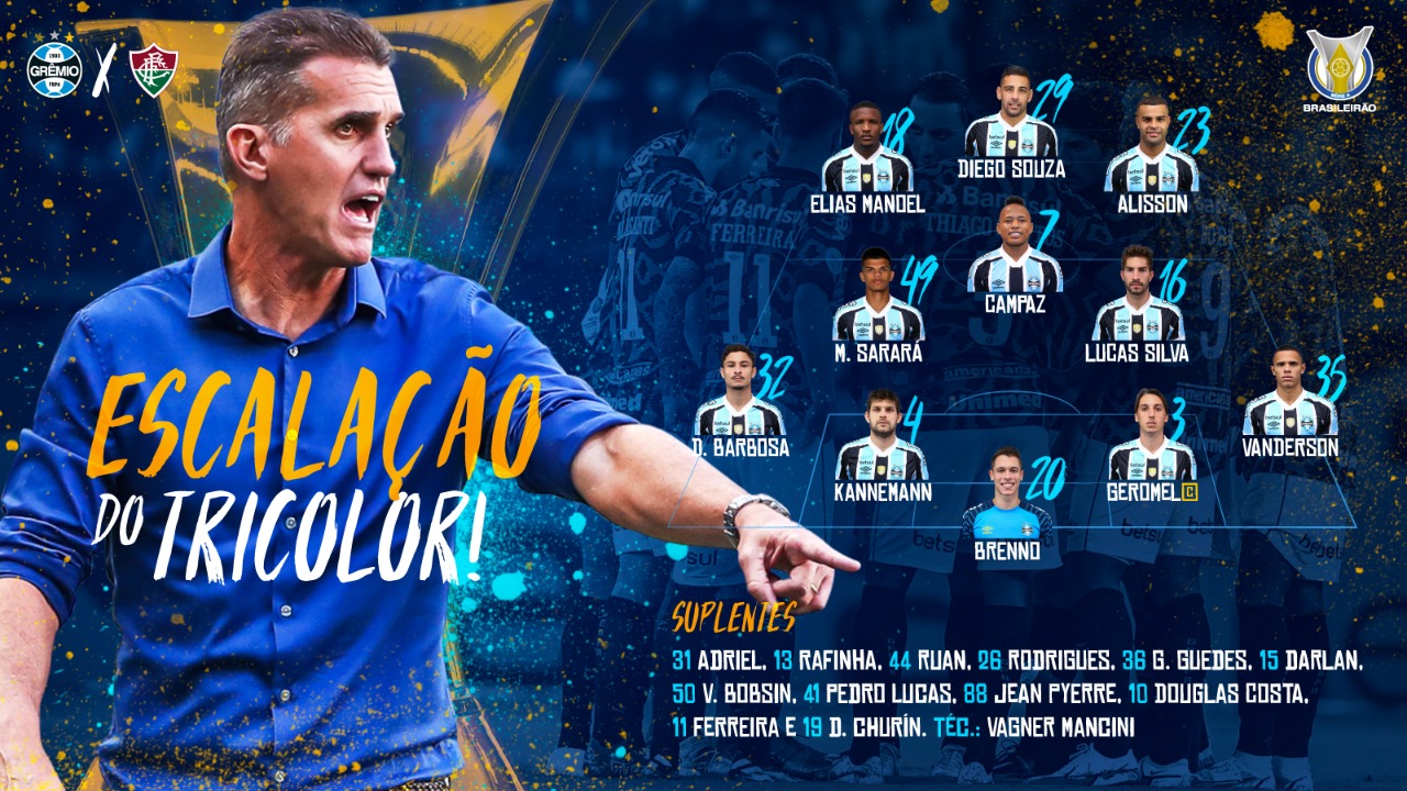 Grêmio escalado para pegar o Fluminense pelo Campeonato Brasileiro