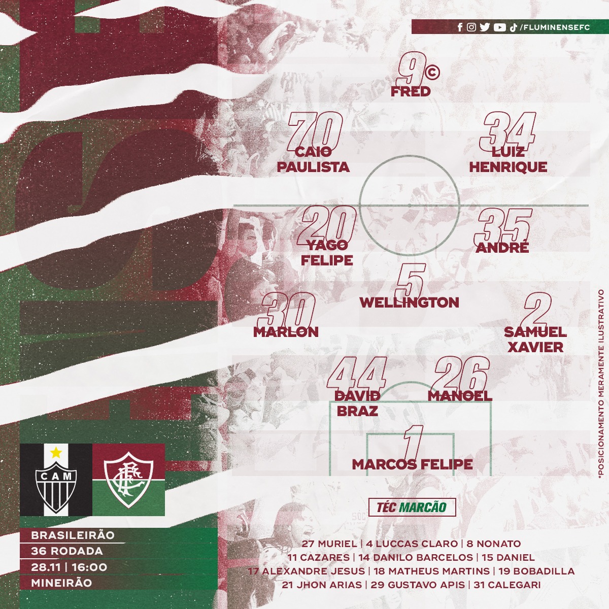 Escalação Fluminense