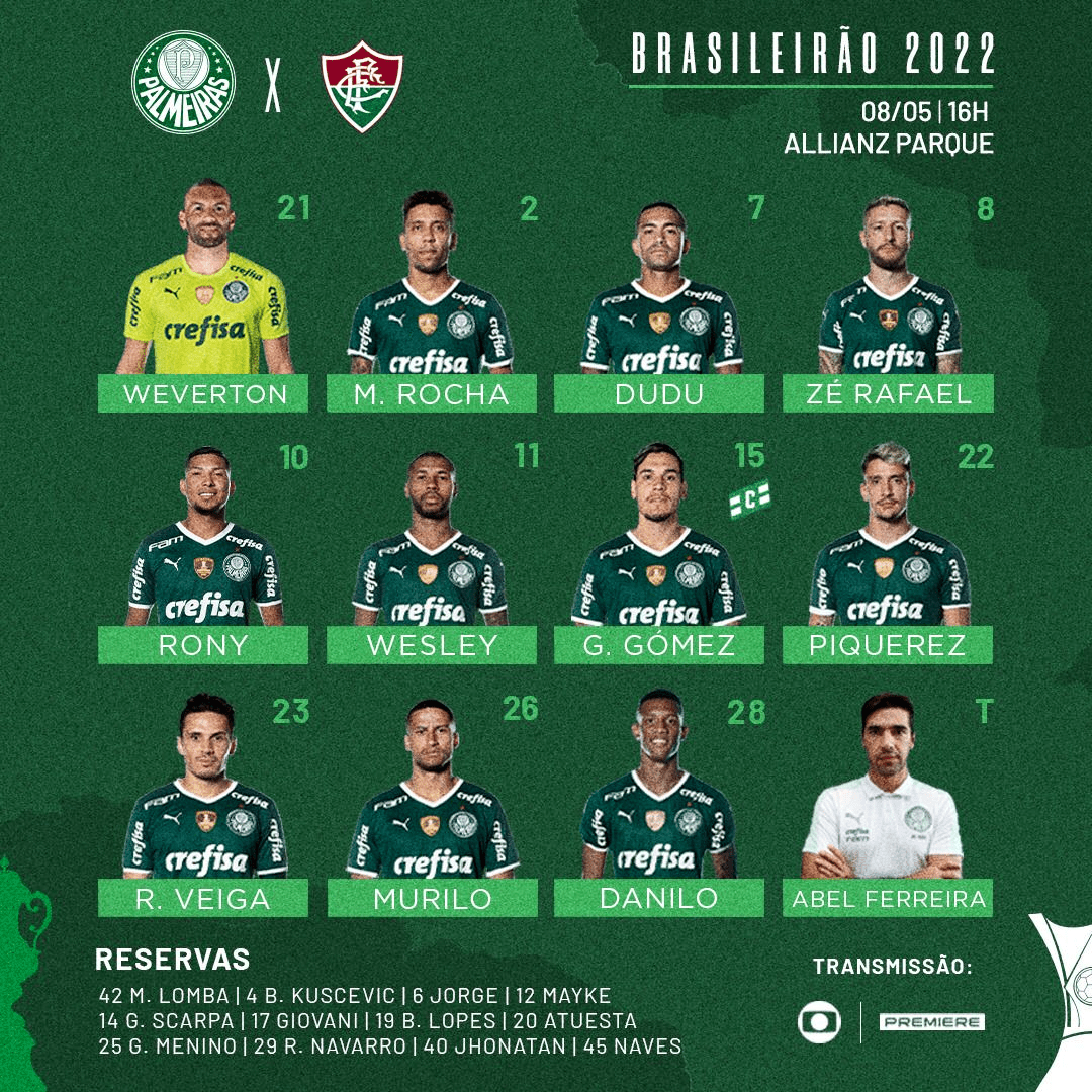 Palmeiras escalado para pegar o Fluminense pelo Campeonato Brasileiro