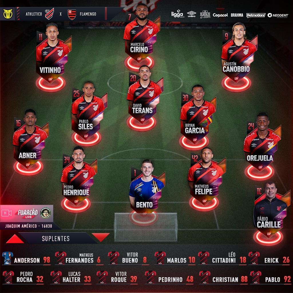 Athletico-PR escalado para pegar o Flamengo pelo Campeonato Brasileiro