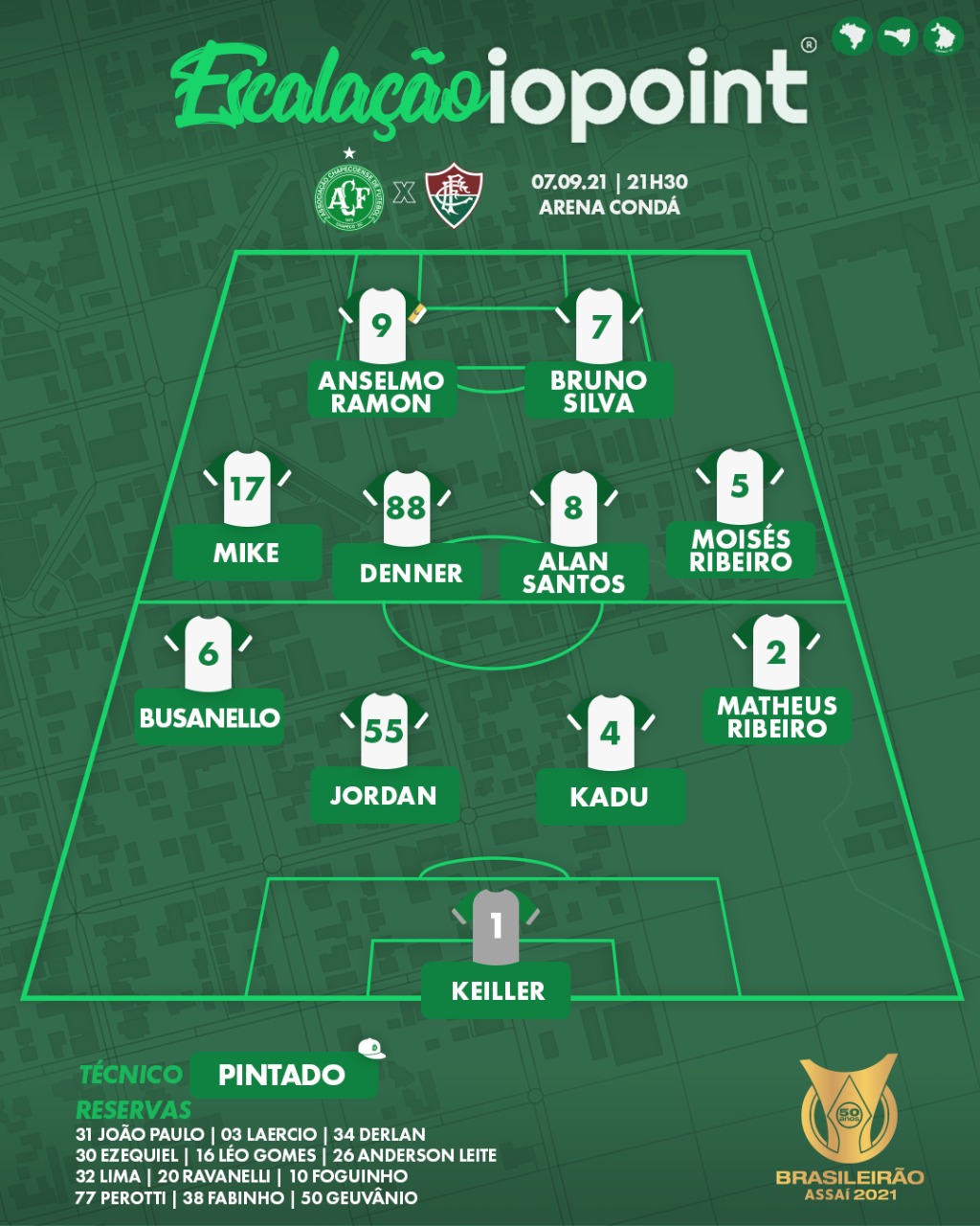 Chapecoense está escalada para pegar o Fluminense pelo Campeonato Brasileiro