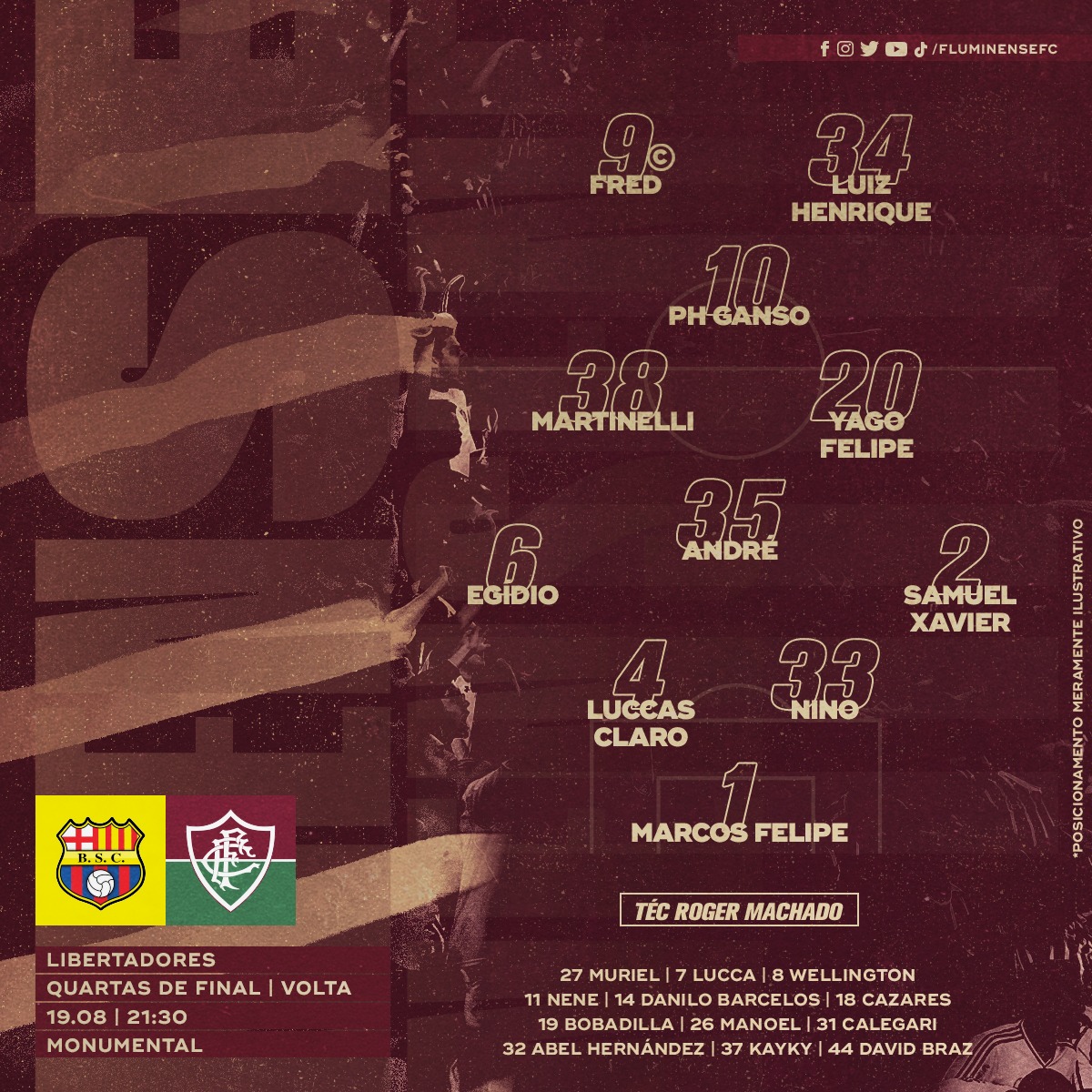 Fluminense está escalado, com novidades, para pegar o Barcelona-EQU pelas quartas de final da Libertadores