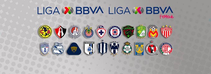 História do Campeonato Mexicano: tudo sobre a Liga MX