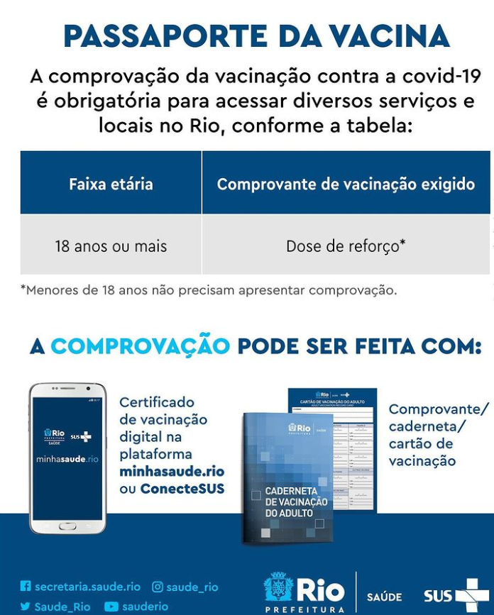 Prefeitura do Rio reforça obrigatoriedade do passaporte da vacina na Sapucaí