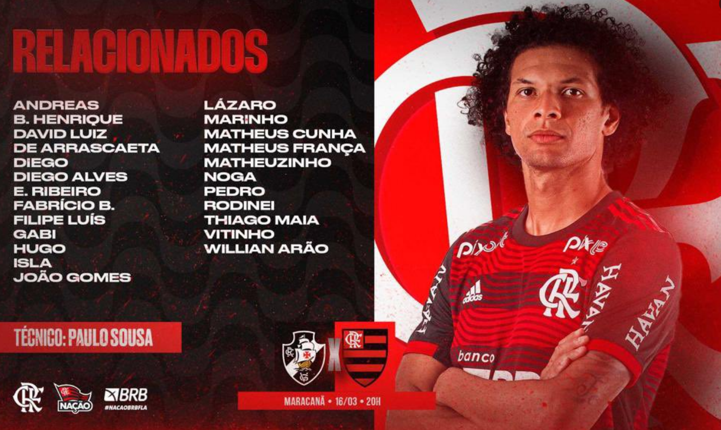 Relacionados Flamengo