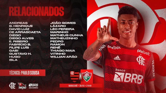 Relação Flamengo