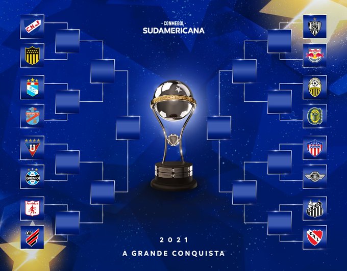 sorteio Libertadores 2021