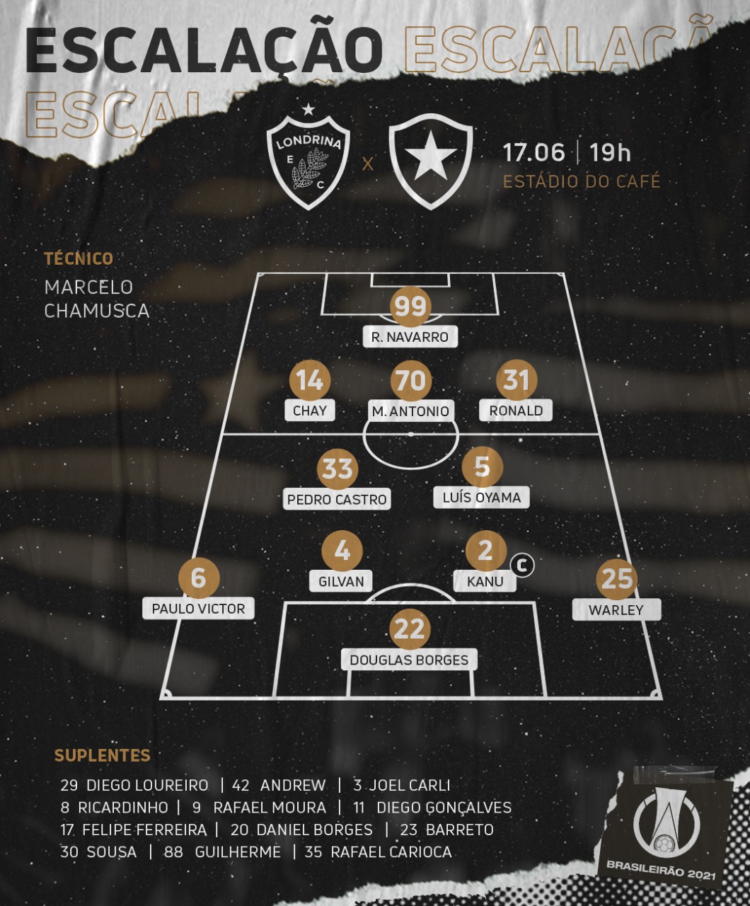 Botafogo escalado para pegar o Londrina pela Série B