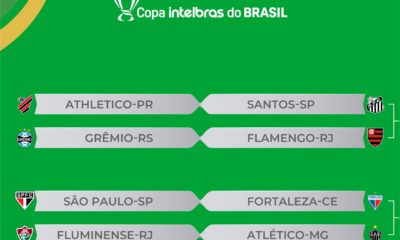 Sorteio dos mandos de campo das quartas de final da Copa do Brasil