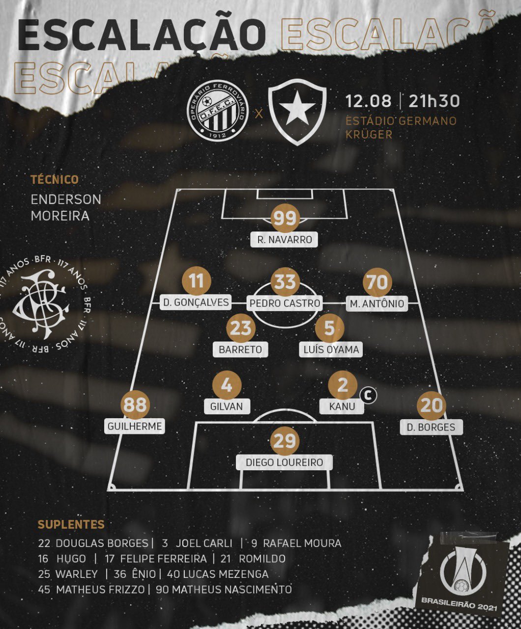 Botafogo escalado para pegar o Operário-PR pela Série B