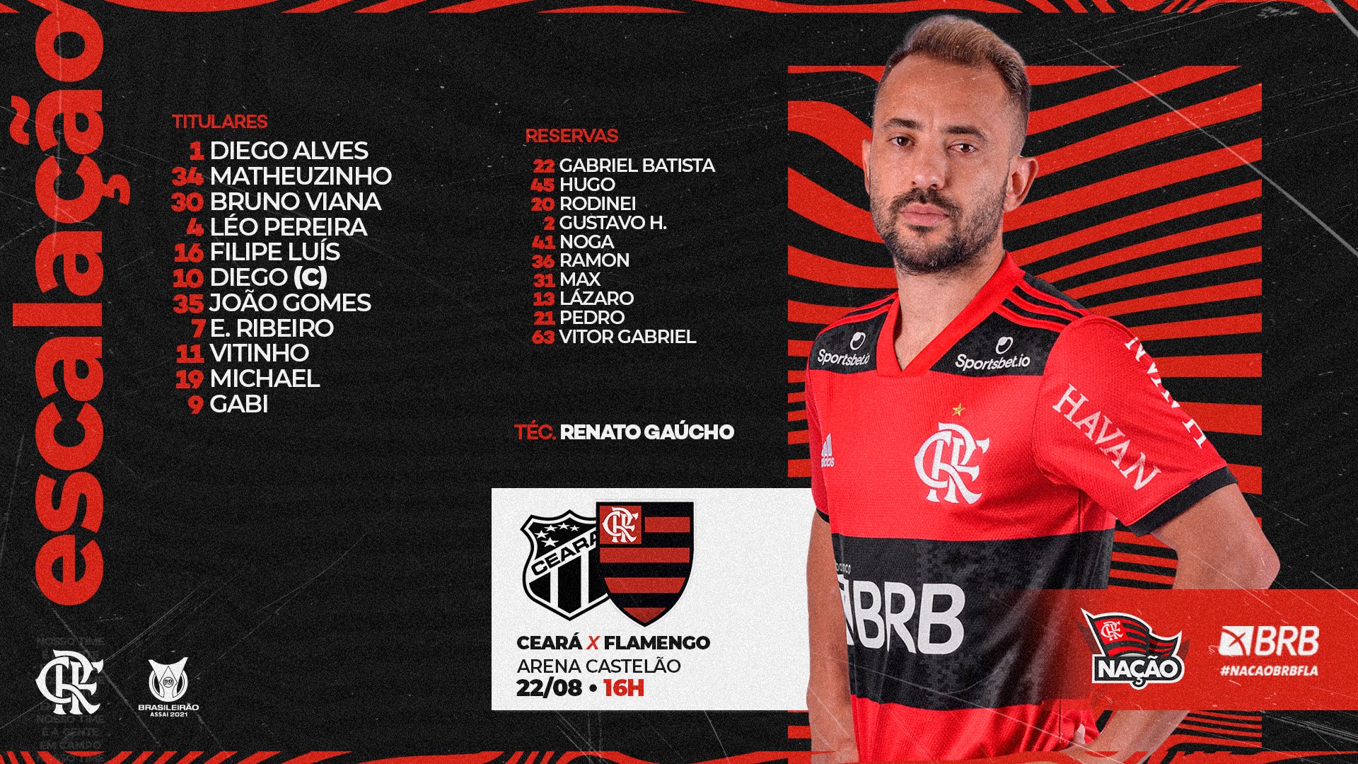 Flamengo escalado, com novidades, para pegar o Ceará pelo Campeonato Brasileiro