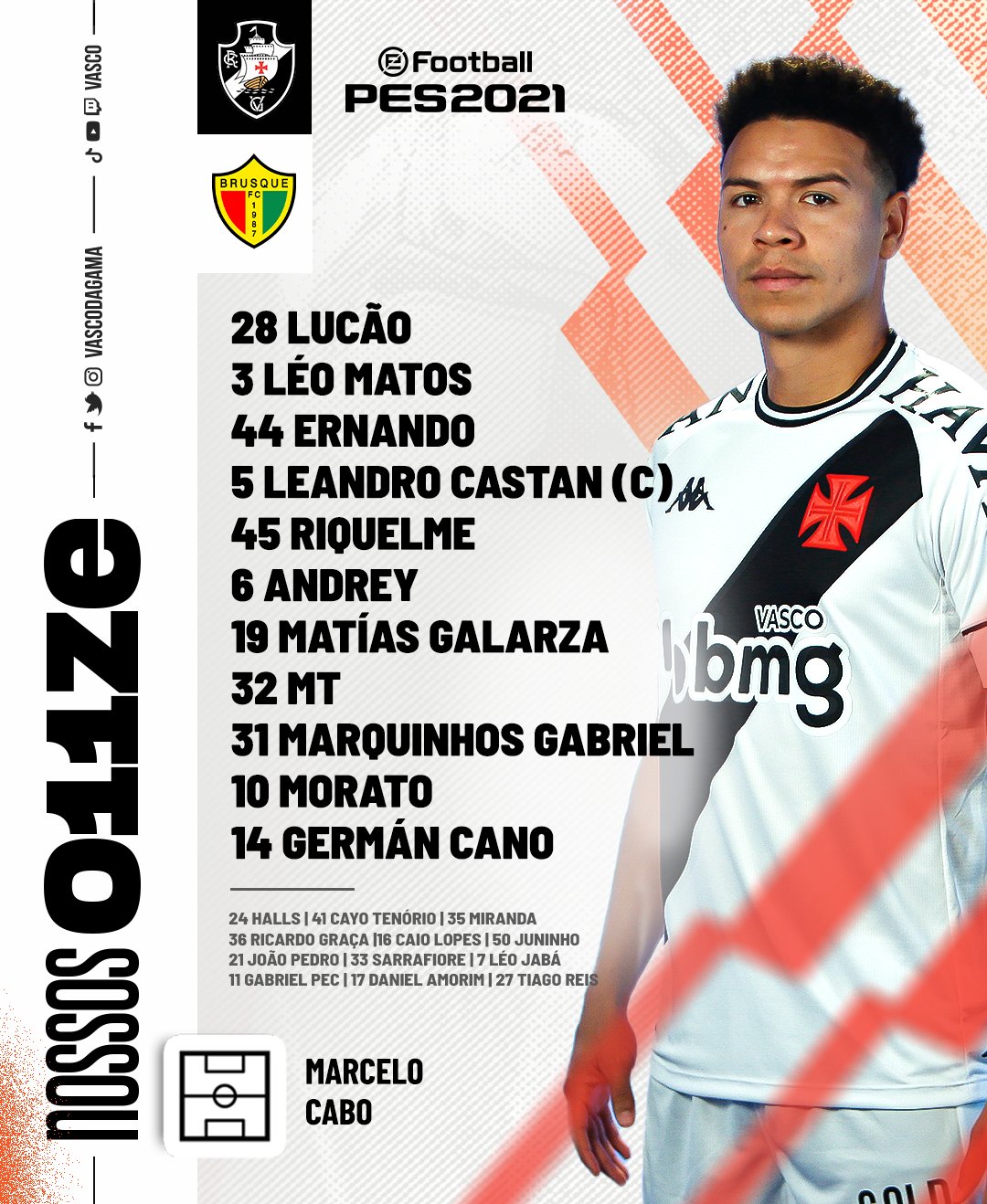 Vasco escalado para pegar o Brusque pela Série B