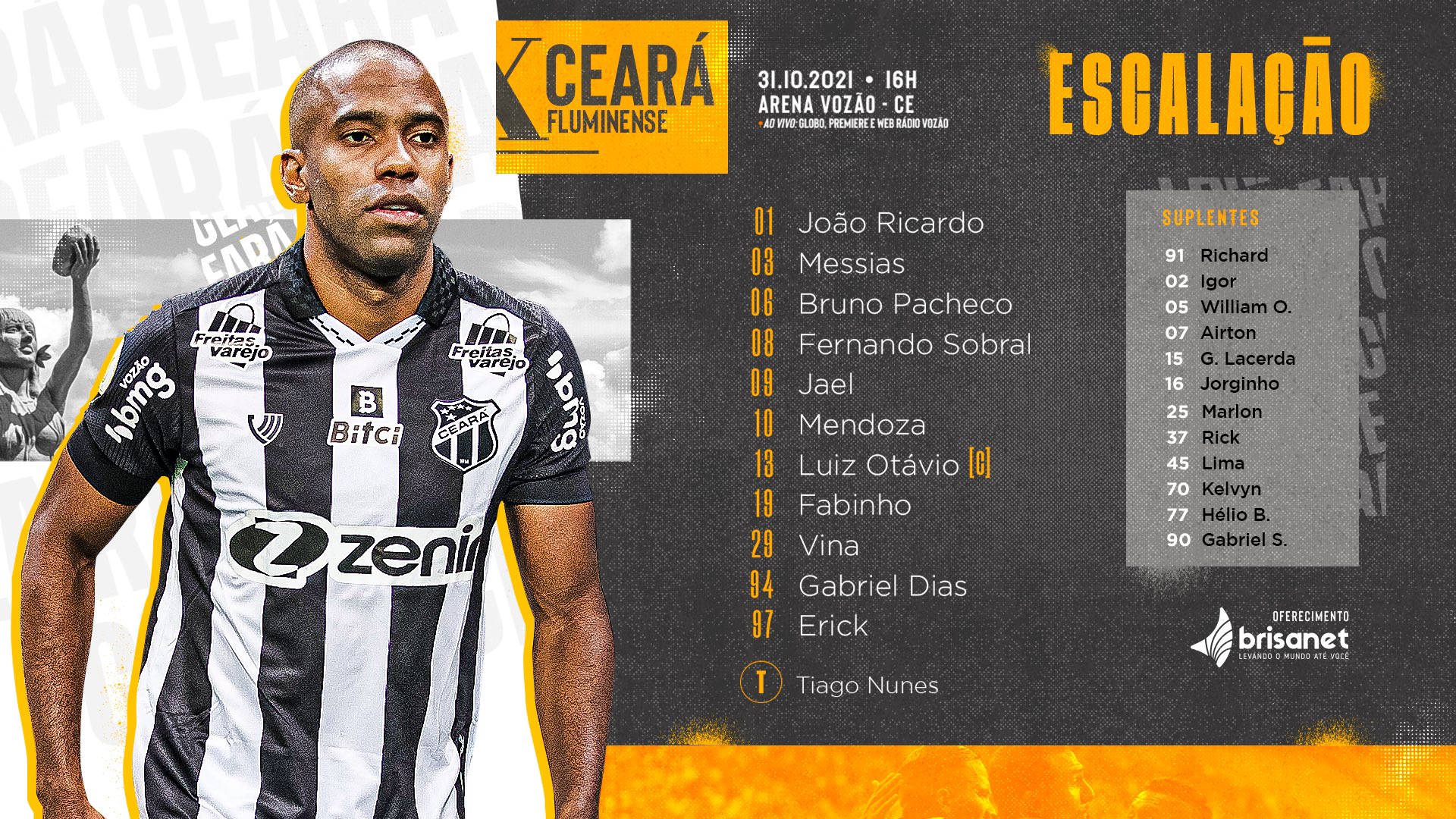 Ceará escalado para pegar o Fluminense pelo Campeonato Brasileiro