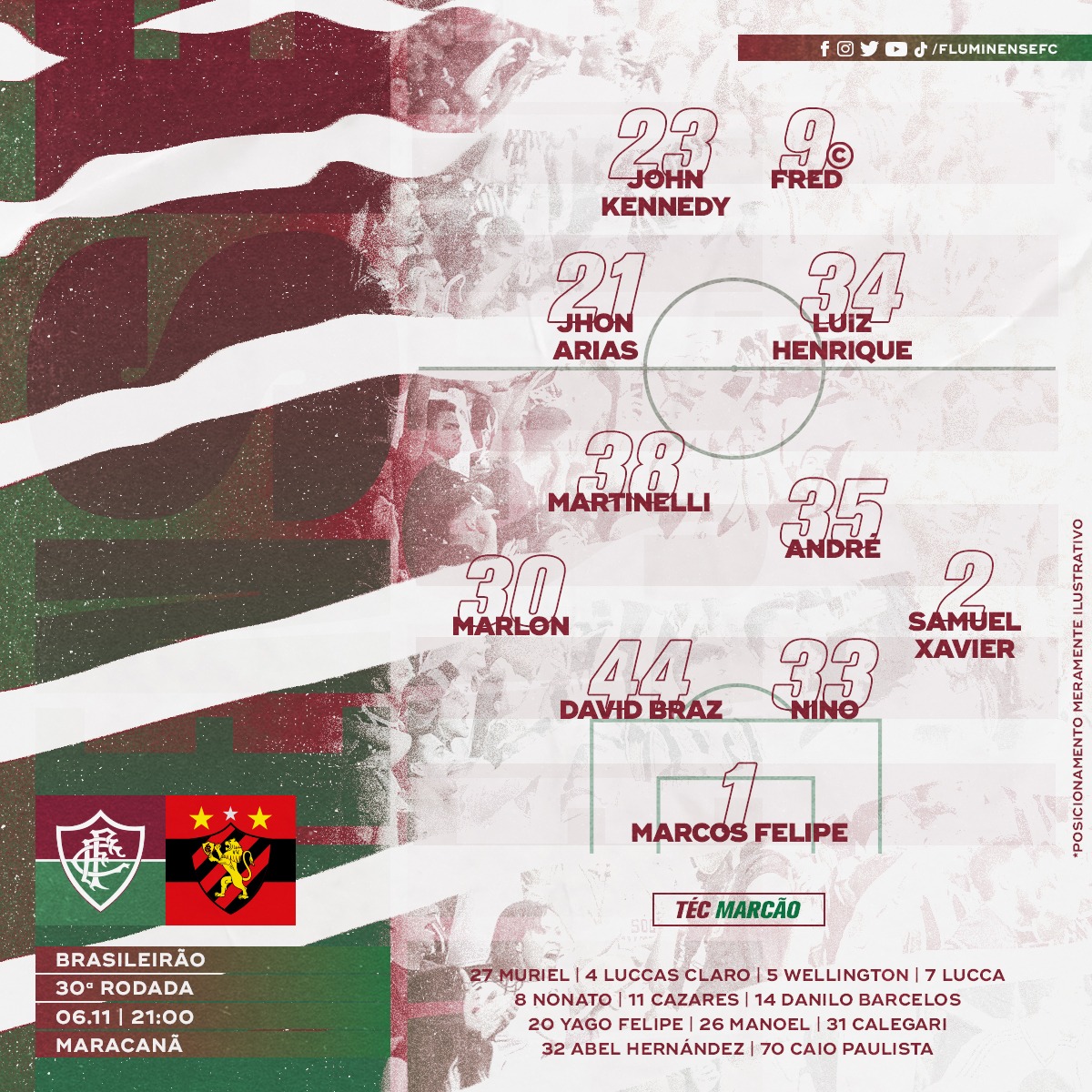 Fluminense escalado para pegar o Sport pelo Campeonato Brasileiro