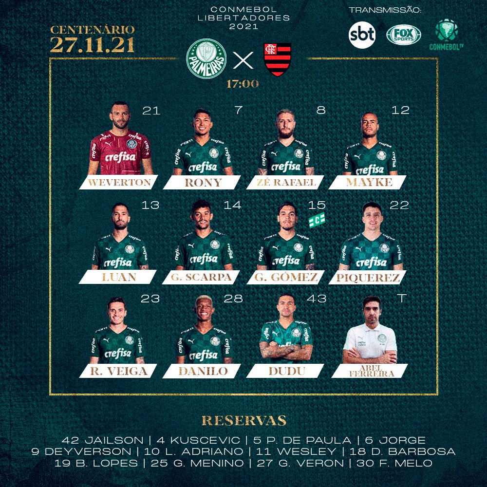 Palmeiras escalado para pegar o Flamengo pela final da Libertadores