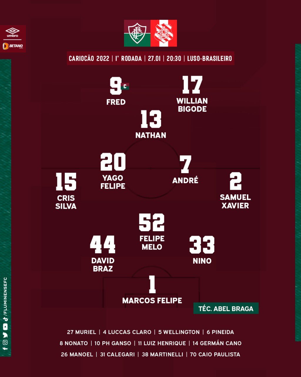 Fluminense escalado para pegar o Bangu pelo Campeonato Carioca