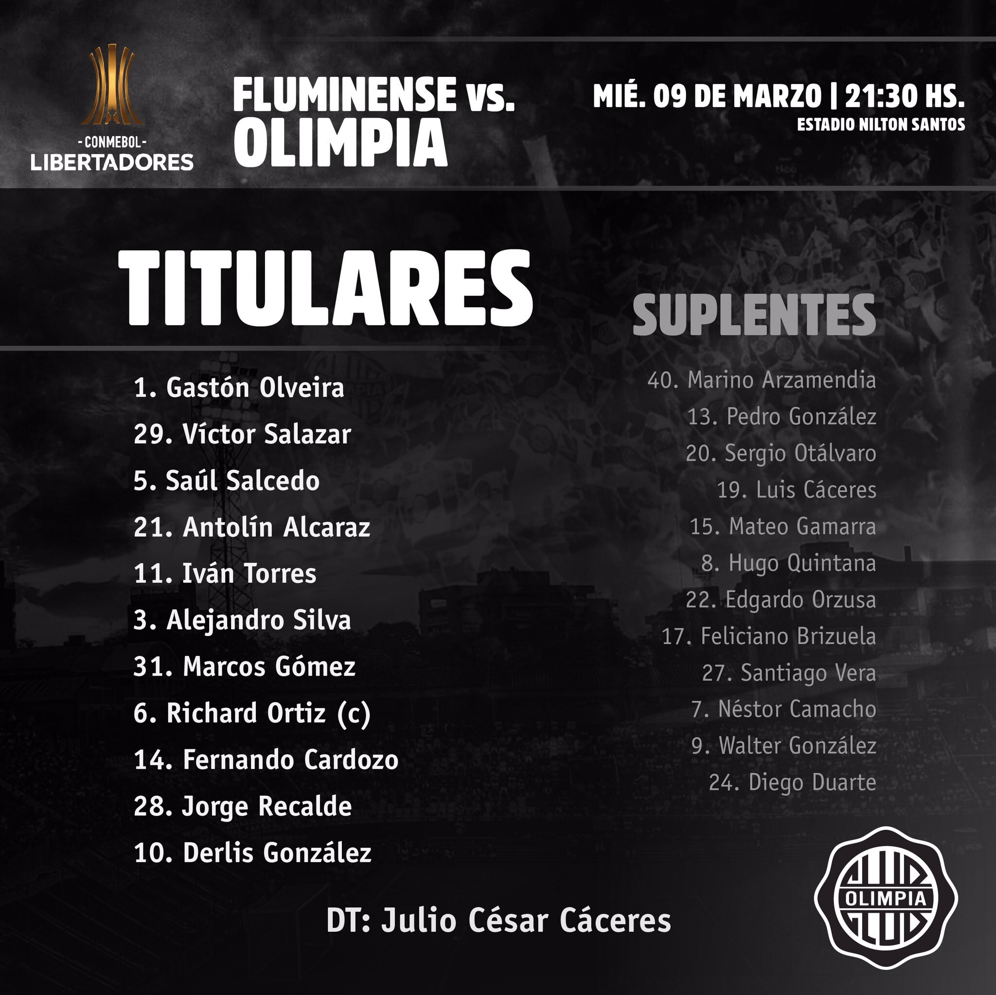 Olimpia escalado para pegar o Fluminense pela Libertadores