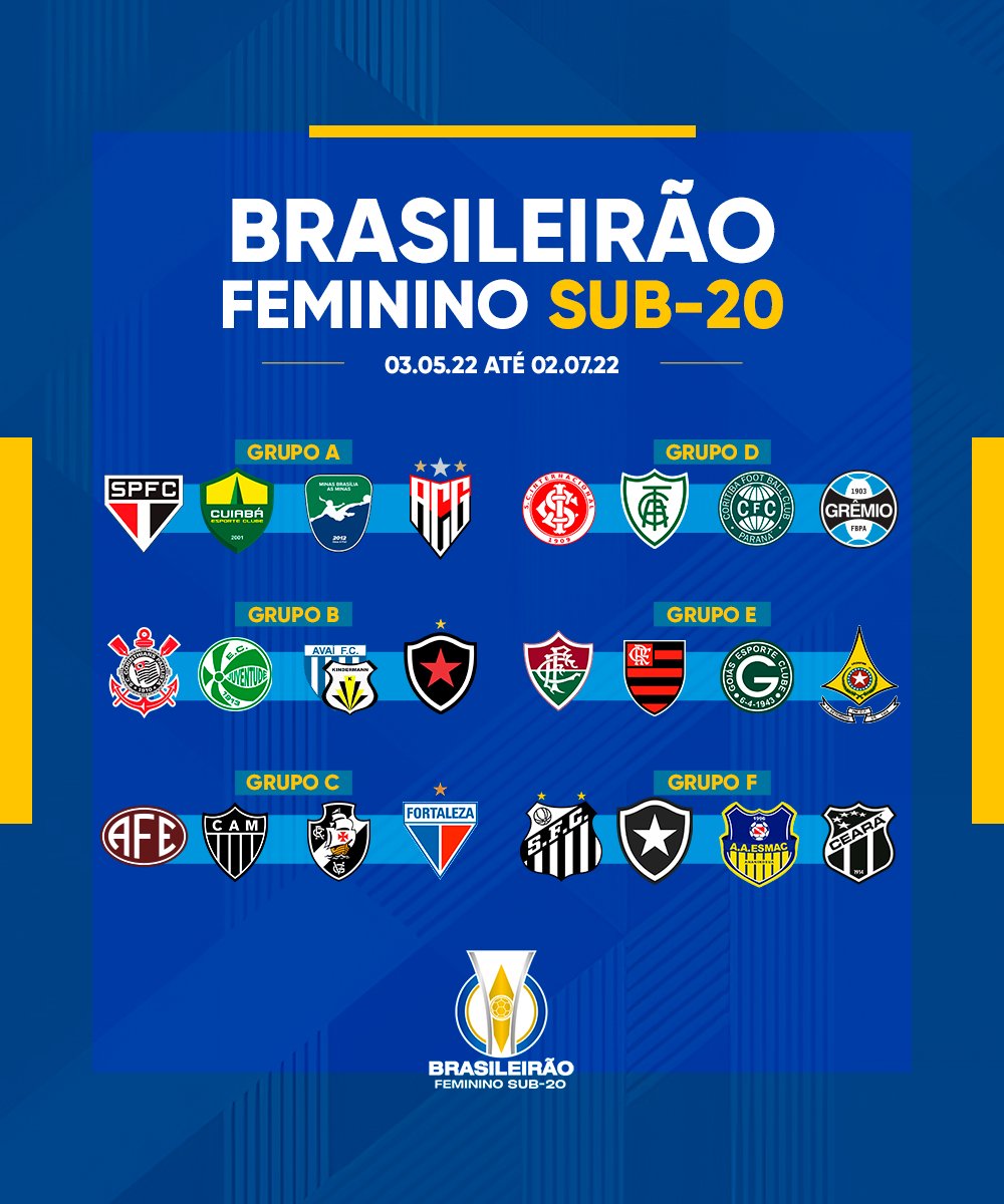 CBF divulga tabela detalhada do Brasileiro Feminino - SPFC